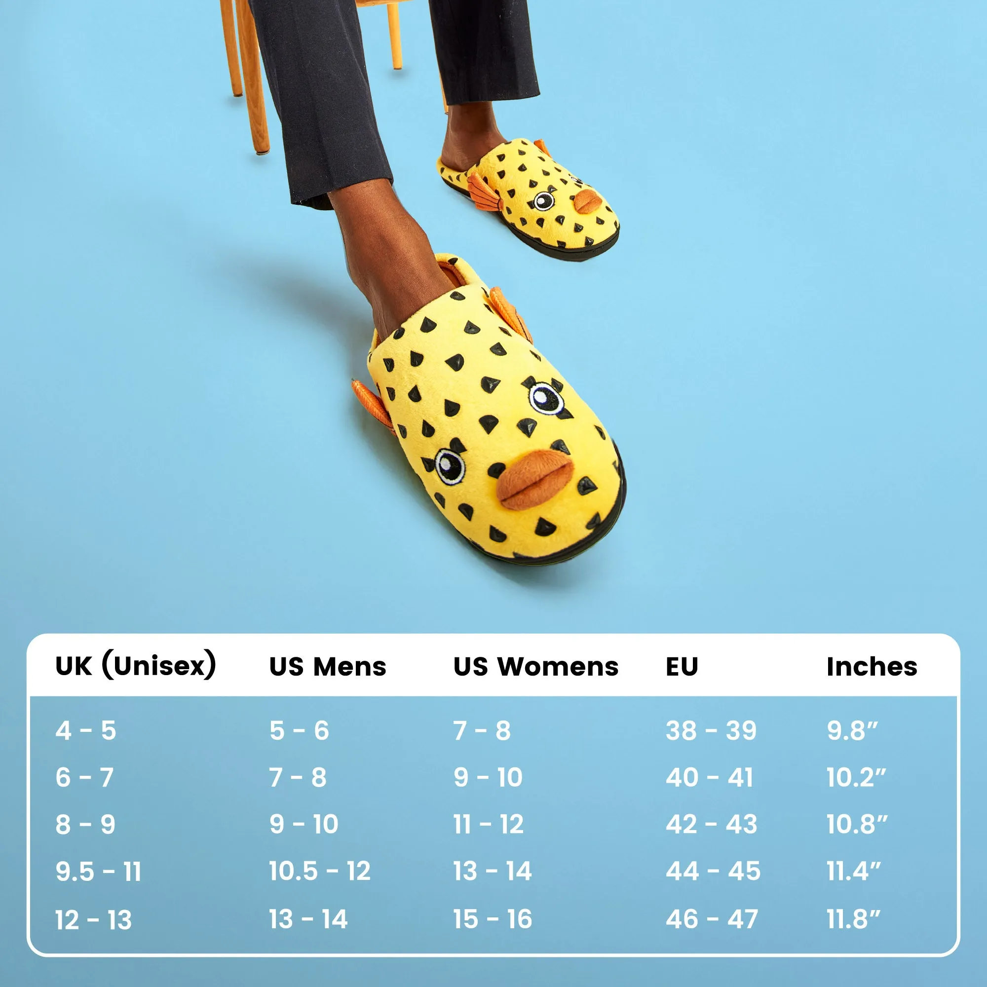 Coddies® Pufferfish Slippers